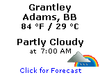 Click for Grantley Adams, Barbados Forecast